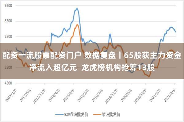 配资一流股票配资门户 数据复盘丨65股获主力资金净流入超亿元  龙虎榜机构抢筹13股