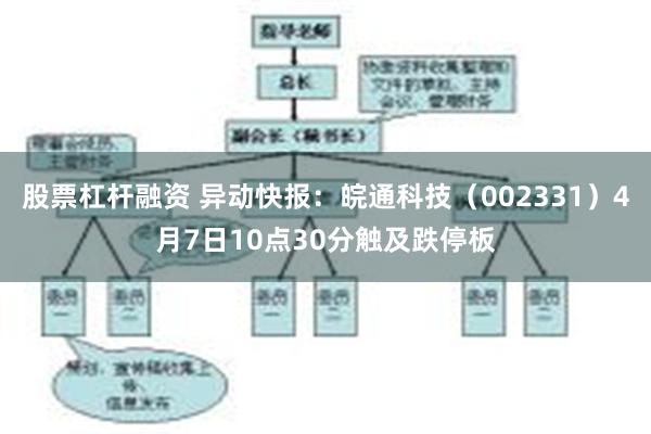 股票杠杆融资 异动快报：皖通科技（002331）4月7日10点30分触及跌停板