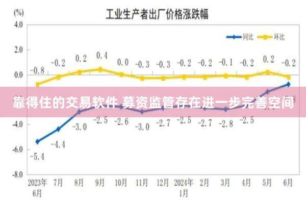 靠得住的交易软件 募资监管存在进一步完善空间