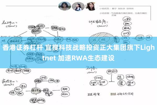 香港证券杠杆 宜搜科技战略投资正大集团旗下Lightnet 加速RWA生态建设