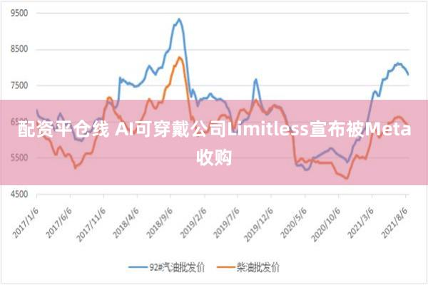 配资平仓线 AI可穿戴公司Limitless宣布被Meta收购